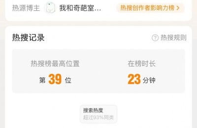 AI一天生成一万条诗影，赵嘉音靠“真人”杀进热搜前40